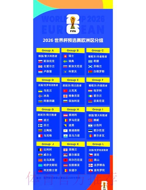 2026世界杯小组赛赛程官方发布观看指南怎么查