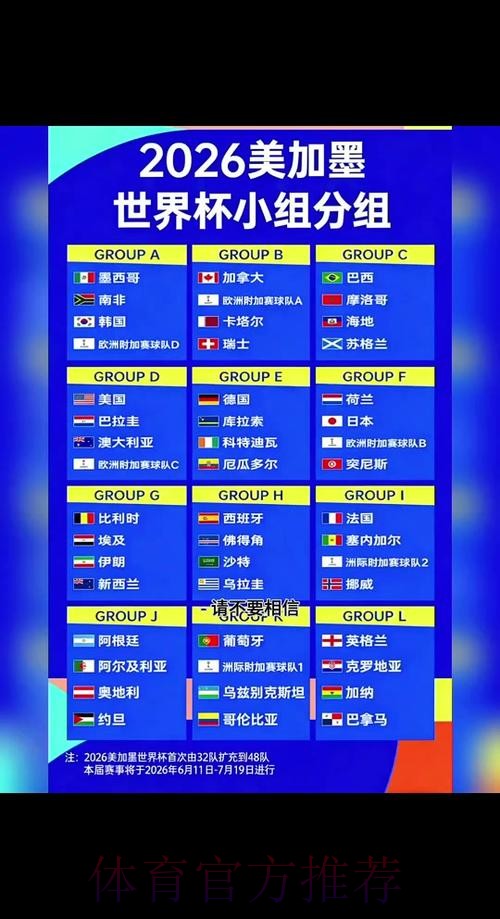 2026世界杯淘汰赛时间表