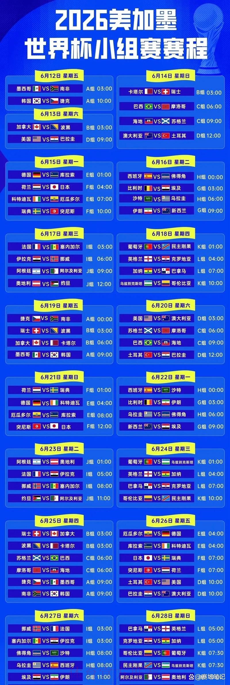 2026世界杯淘汰赛时间表