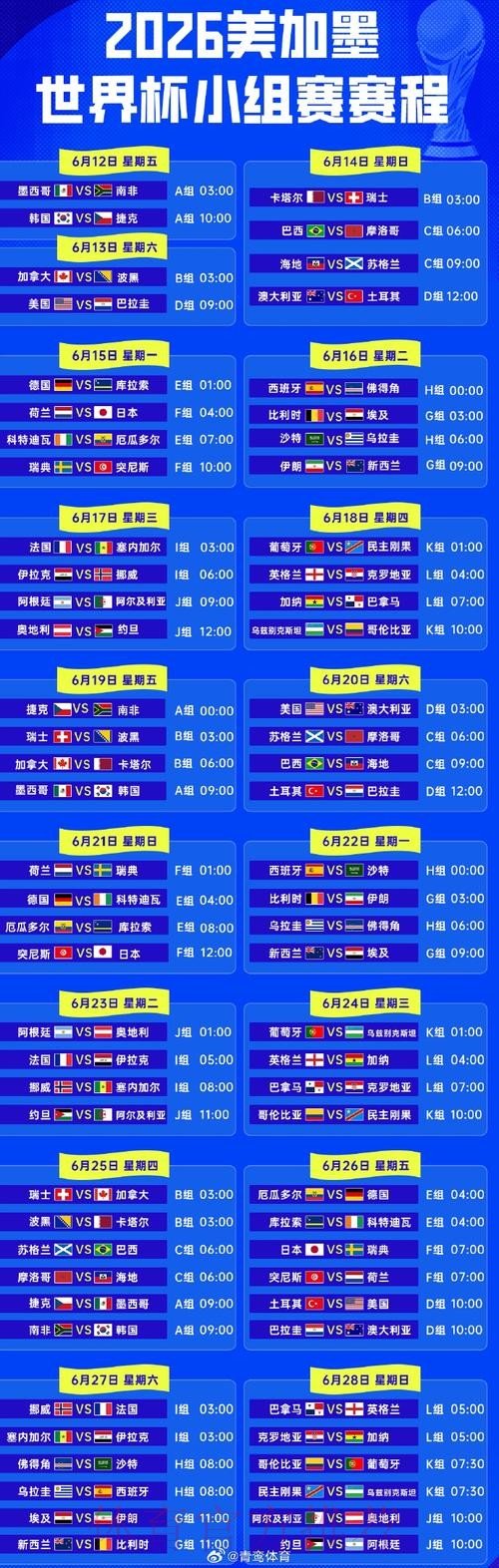 2026世界杯淘汰赛时间表