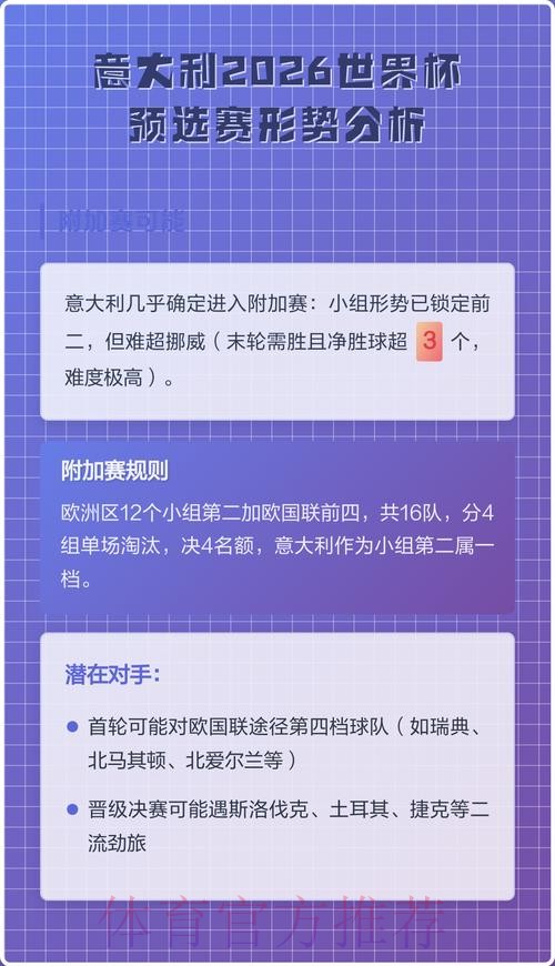 2026世界杯比赛数据统计与深度分析 2026世界杯比赛数据统计与深度分析
