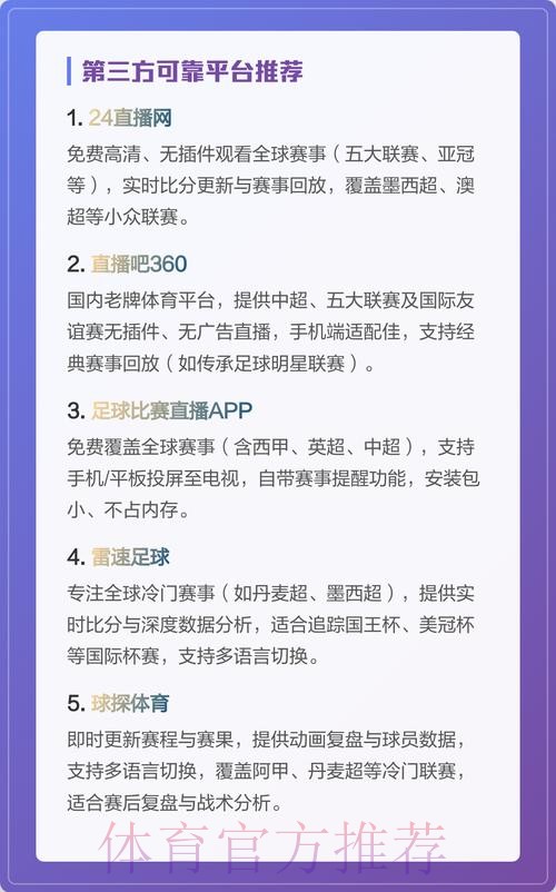 观看世界杯比赛直播优质网站推荐